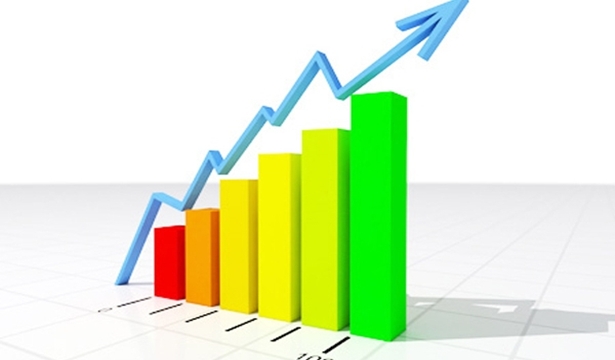 Antecipar para ver resultado ou motivar por desafios?