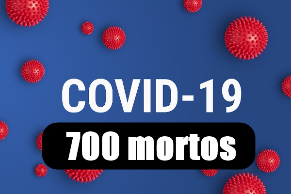 Grande ABC tem 700 mortes pelo o Covid-19