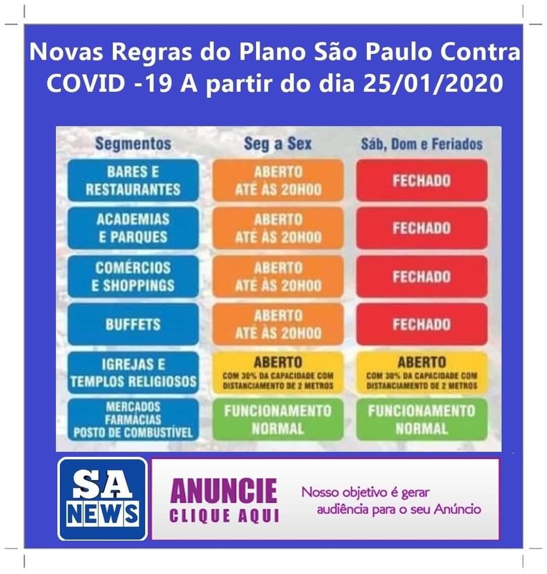 Governador João Doria muda critério de flexibilização