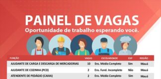 Centro Público de Trabalho e Renda conta com 45 vagas em seu painel