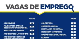 135 Vagas Disponíveis em São Bernardo