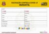 SP prepara 4,5 milhões de carteirinhas para vacinação de crianças