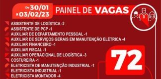 Centro Público de Trabalho e Renda de Mauá registra 72 vagas de emprego