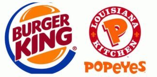 Burger King e Popeyes têm mais de 740 vagas abertas no Brasil