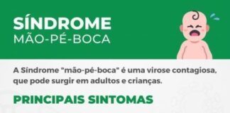 Cidades do Grande ABC registram Síndrome da Mão-Pé-Boca