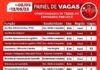 Centro Público de Trabalho e Renda de Mauá registra 70 vagas de emprego
