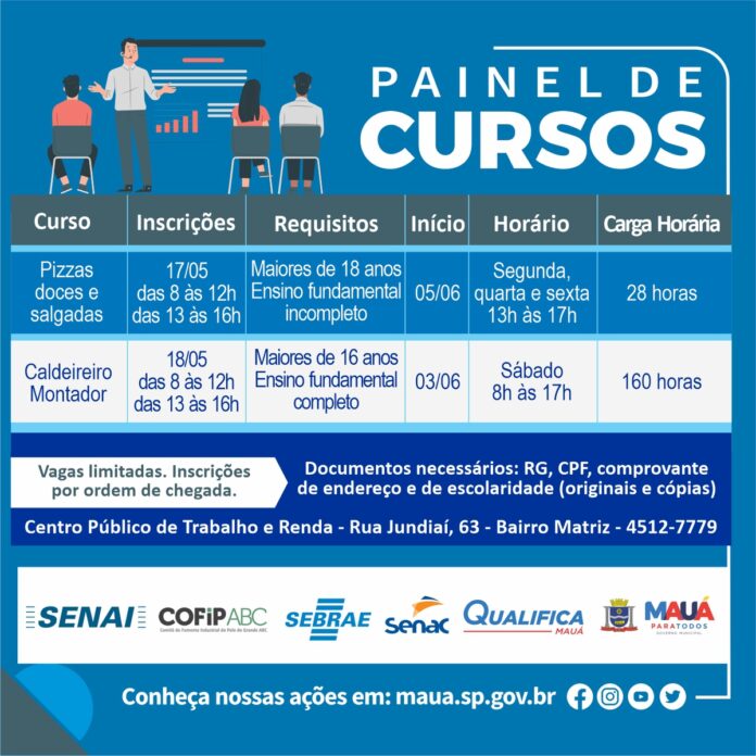 painel_de_cursos_150523