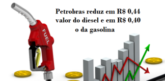 Petrobras reduz em R$ 0,44 valor do diesel e em R$ 0,40 o da gasolina