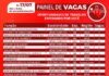 Centro Público de Trabalho e Renda registra 144 vagas de emprego