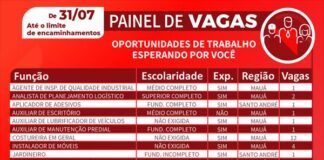 Centro Público de Trabalho e Renda registra 167 vagas de emprego