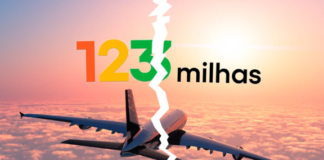 Procon-SP inicia investigação da 123milhas após resposta insatisfatória da agência de viagens