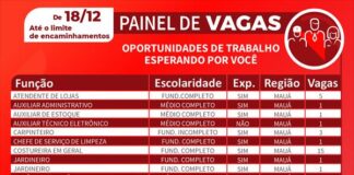 Centro Público de Trabalho e Renda de Mauá registra 168 vagas de emprego