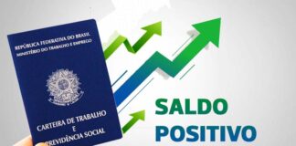 Região registra saldo de 1.653 empregos