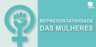 Nenhuma mulher foi eleita vereadora em 101 municípios de SP em 2020