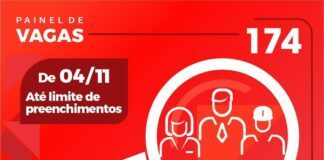 Sine de Mauá registra 174 oportunidades de emprego