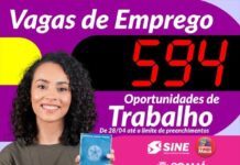 Mauá tem 594 vagas de emprego disponíveis